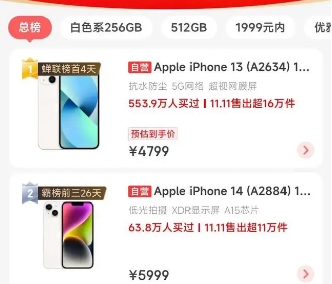 天桥苹果14维修分享iPhone14配置不如同价位的安卓还能大卖 