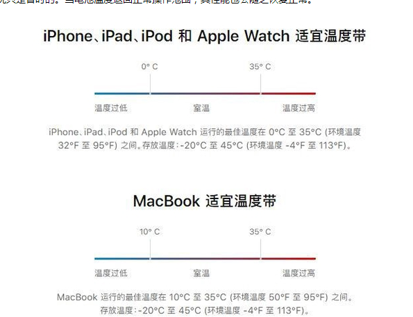 天桥苹果13维修分享iPhone 13耗电越来越快怎么办 