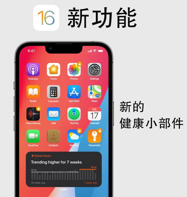 天桥苹果手机维修分享iOS16新功能汇总 